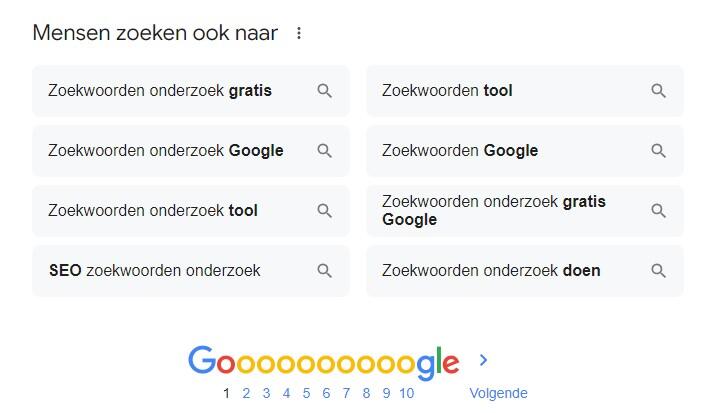 Google mensen zoeken ook naar - zoekwoorden onderzoek