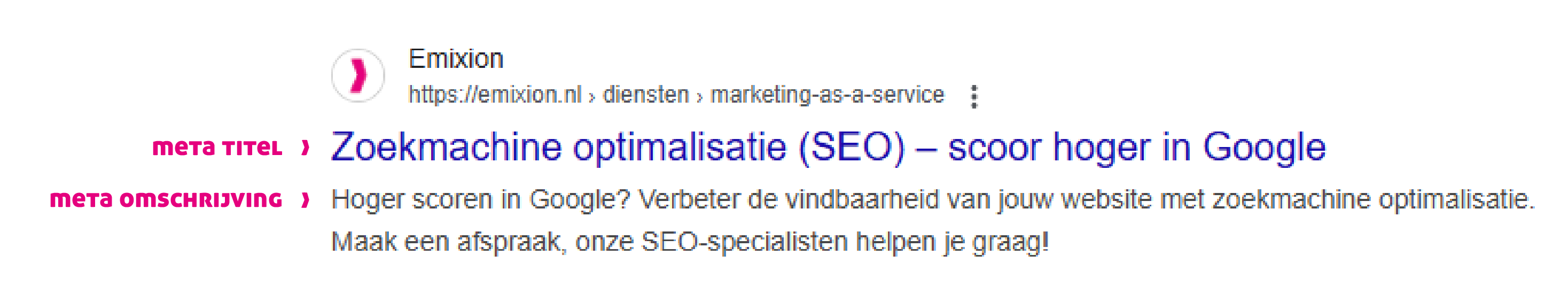 Meta-omschrijving en meta-titel voorbeeld